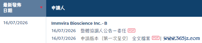 亦诺微医药 再次递表港交所拟主板IPO